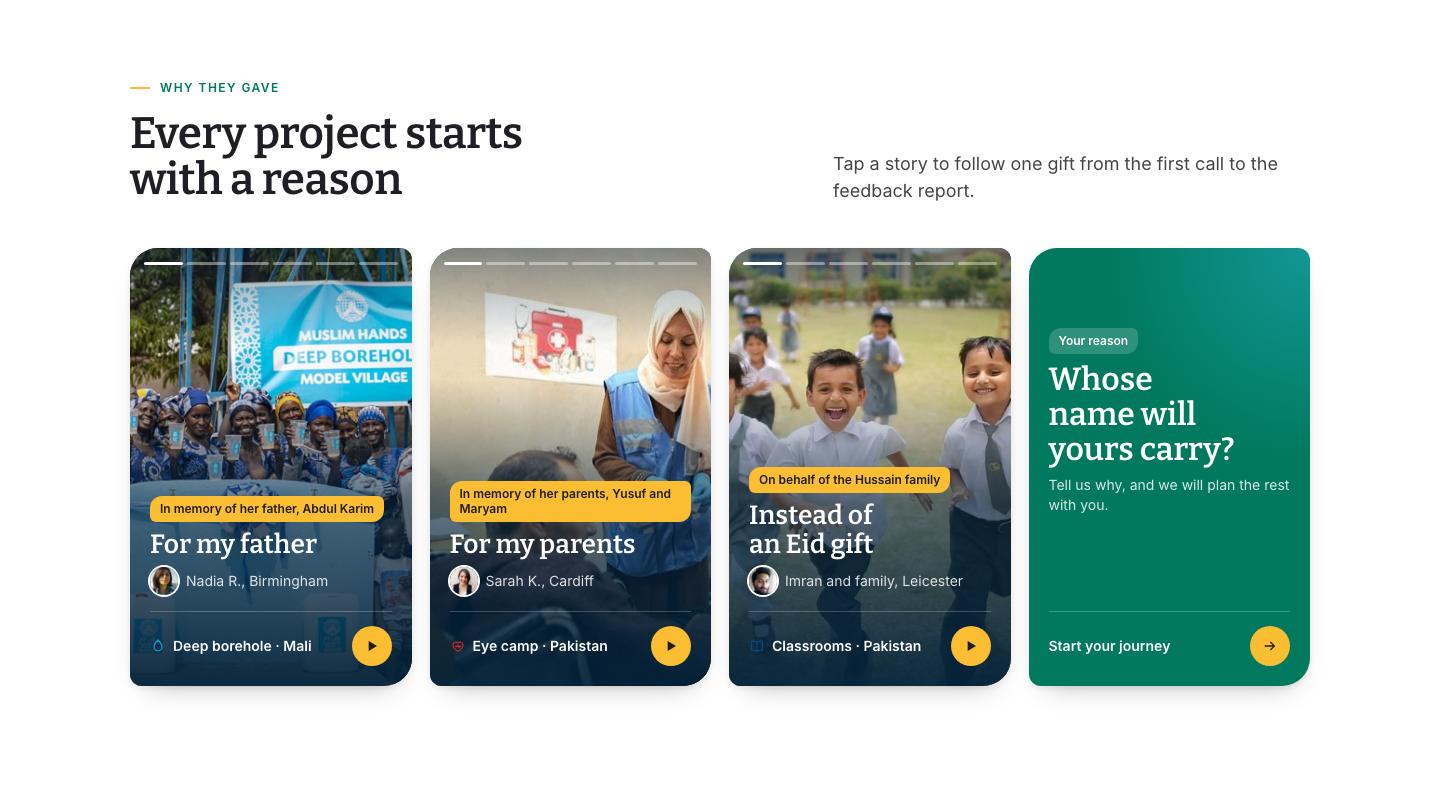 Reel cards