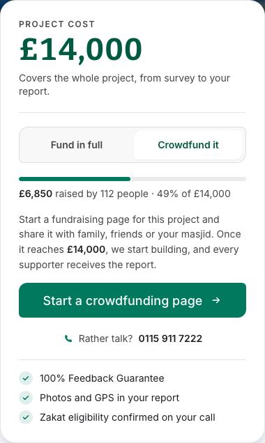 Project page: Crowdfund it tab