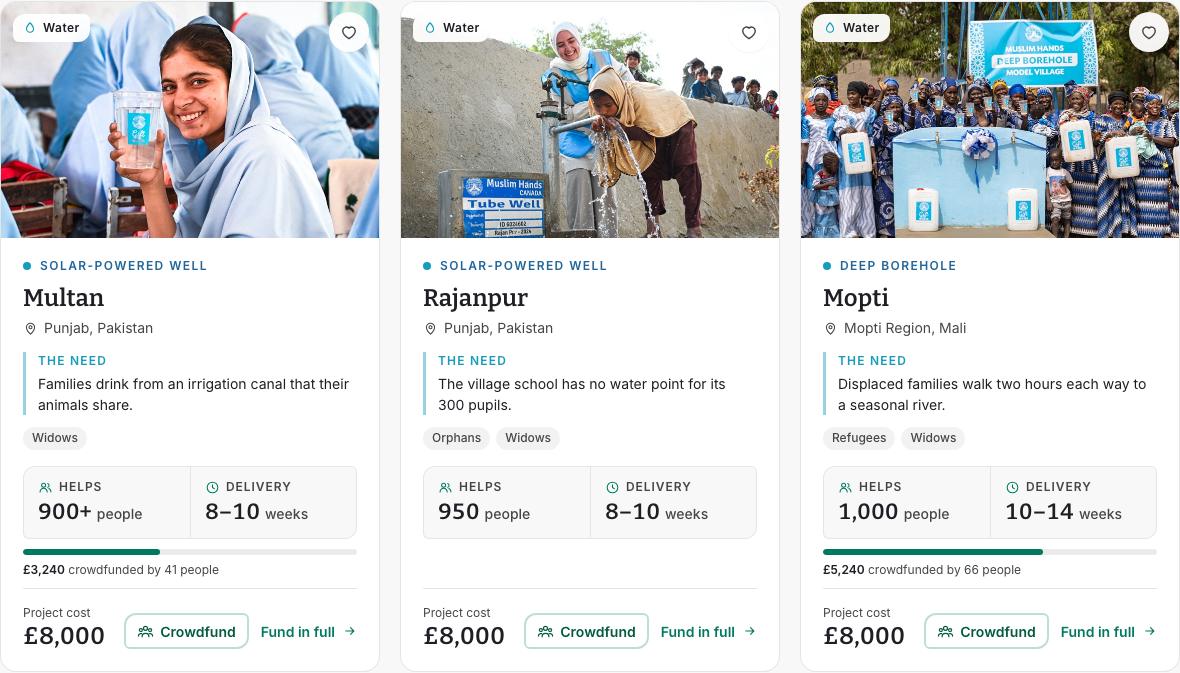 Crowdfund and Fund in full on every card