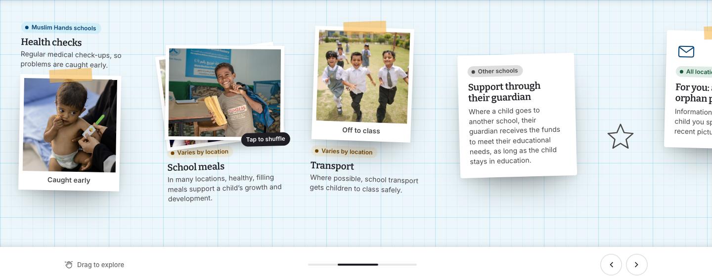 What's included map, with a location tag on every card