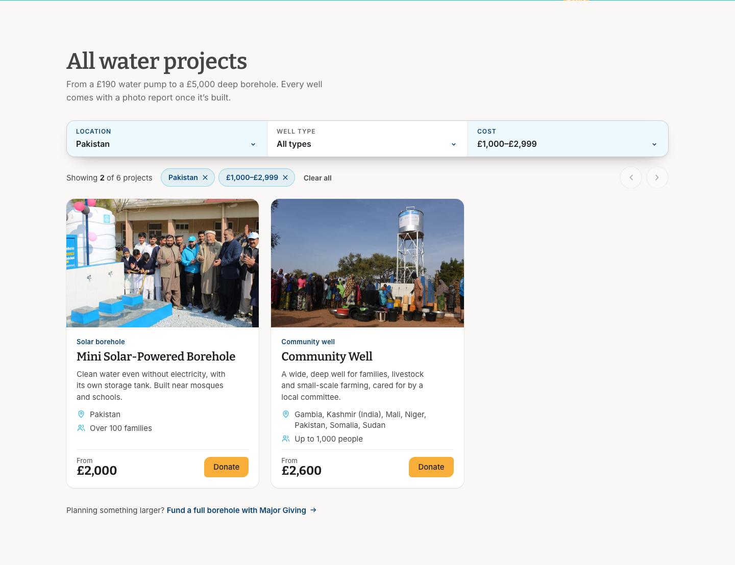 Filtered to Pakistan, £1,000 to £2,999